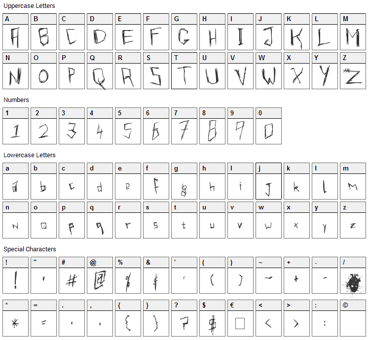 Virmeen Tkirrrl Font Character Map