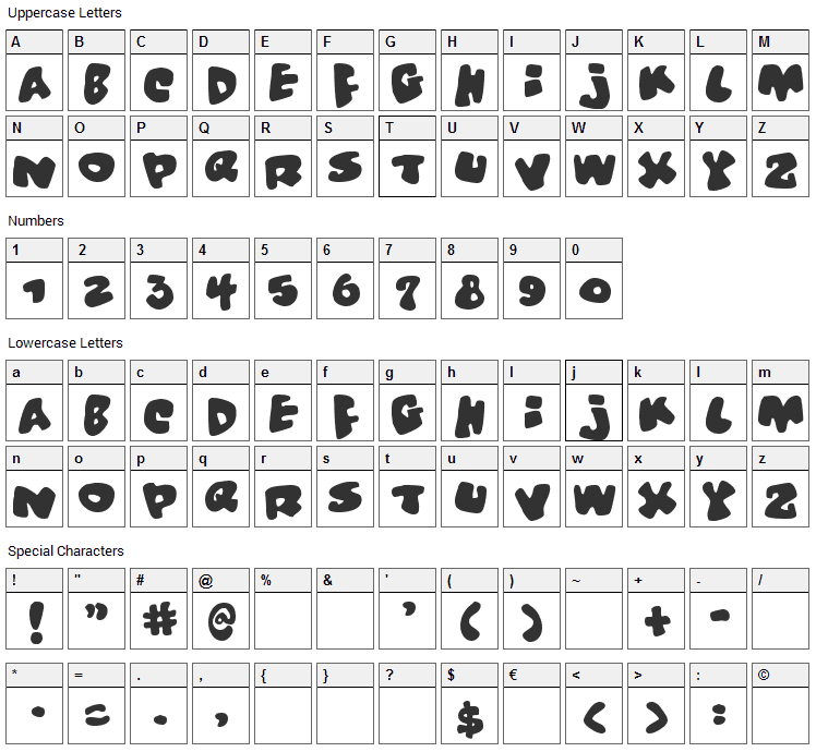 Vitamin Font Character Map