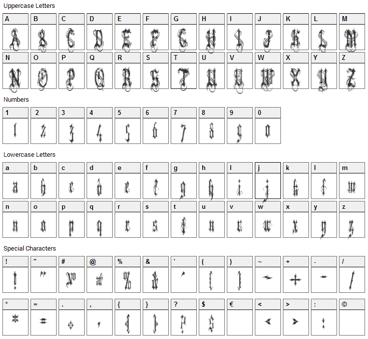 Vlad Tepes II  (Vlads Dad) Font Character Map