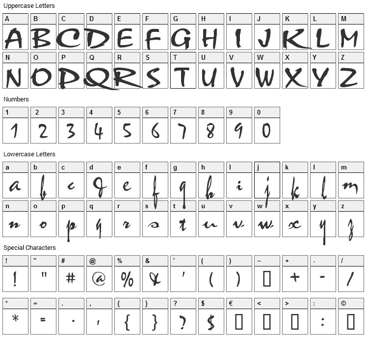 VNI-Thuphap Font Character Map