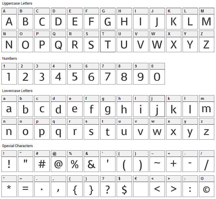 Voces Font Character Map