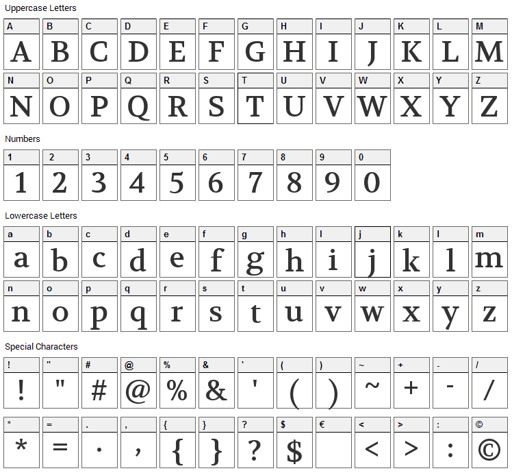 Volkhov Font Character Map