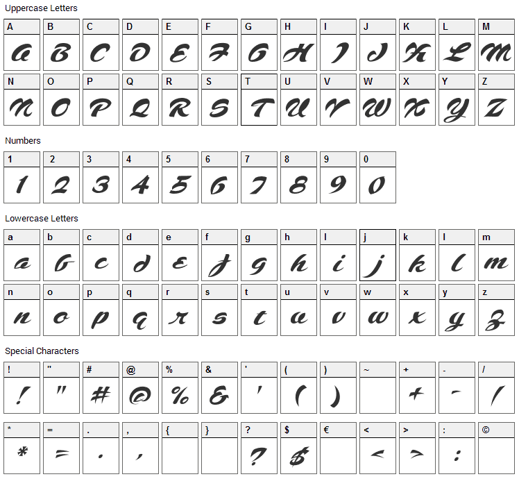 Voodoo Script Font Character Map