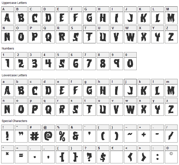 Vorvolaka Font Character Map