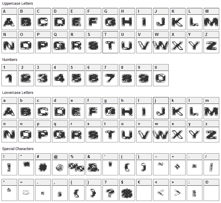 VTC Coppa Kroma Font Character Map