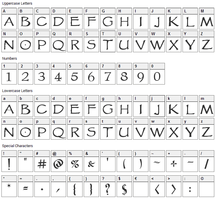 VTC Goblin Hand Font Character Map