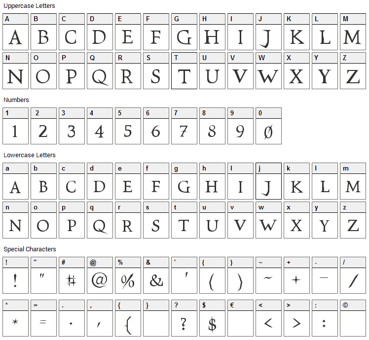 VTC Switchblade Romance Font Character Map