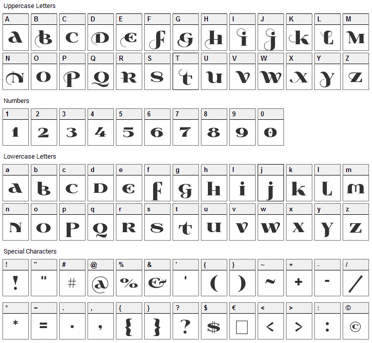 Wabroye Font Character Map