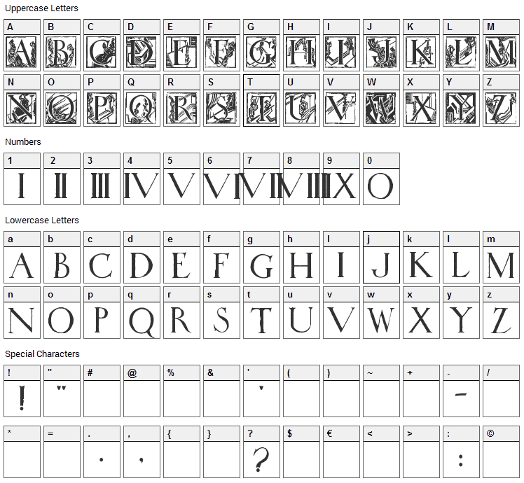 Wadsworths Industria Font Character Map