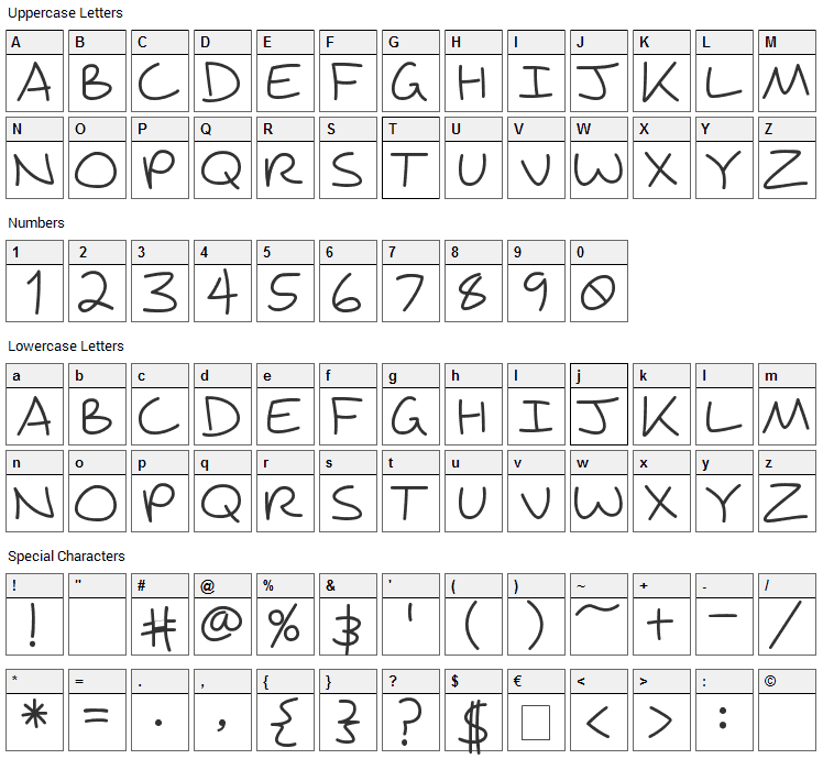 Wagnasty Font Character Map