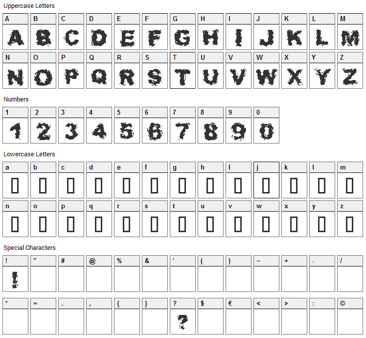 Wait and Bleed Font Character Map