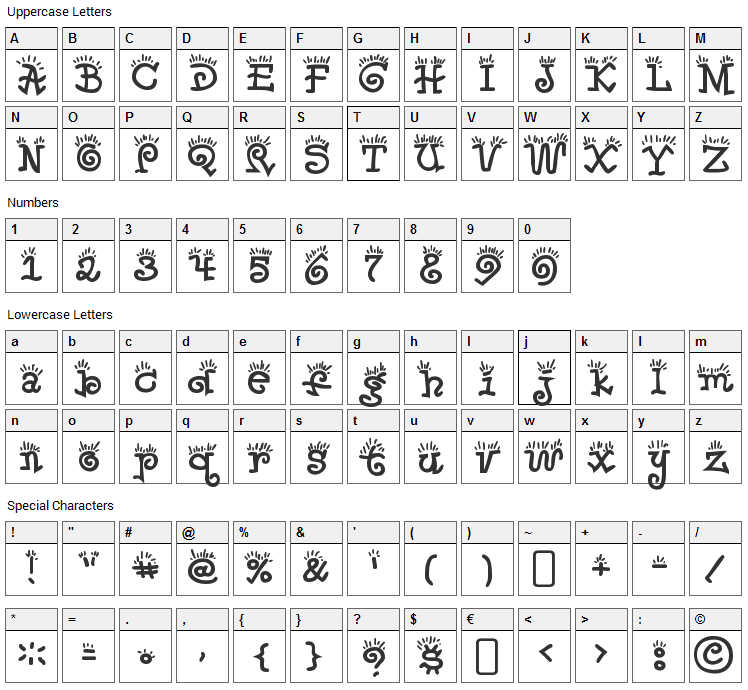 Waker Font Character Map