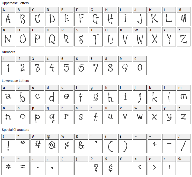 Waking the Witch Font Character Map