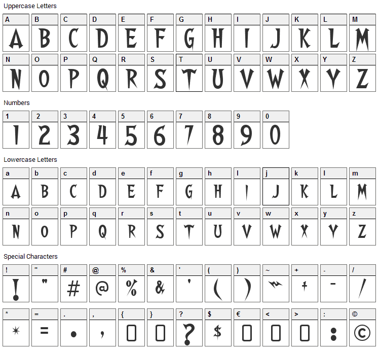 Walshes Font Character Map