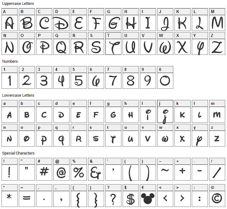 Waltograph Font Character Map