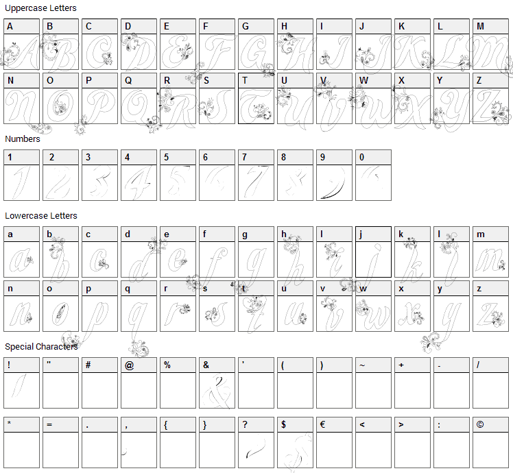 Wander Font Character Map