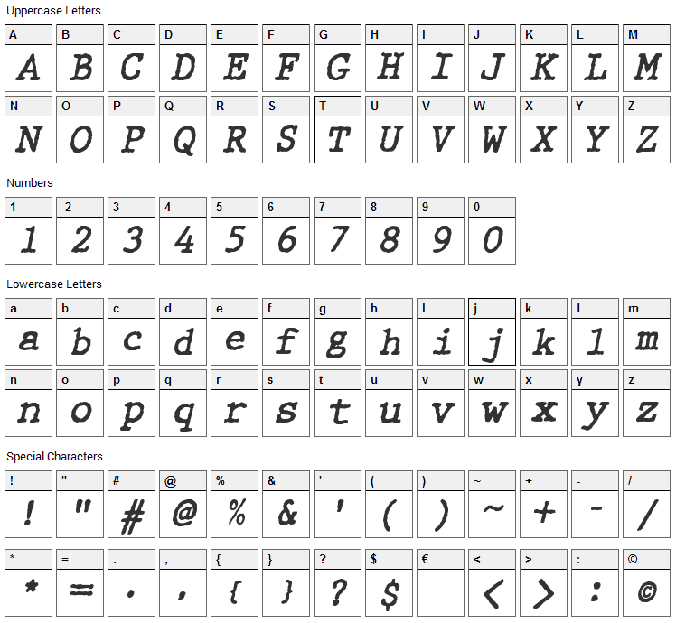 WBX Granny T Font Character Map