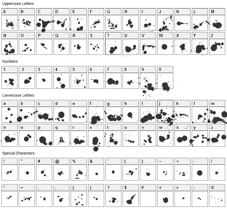 WC Rhesus A Bta Font Character Map