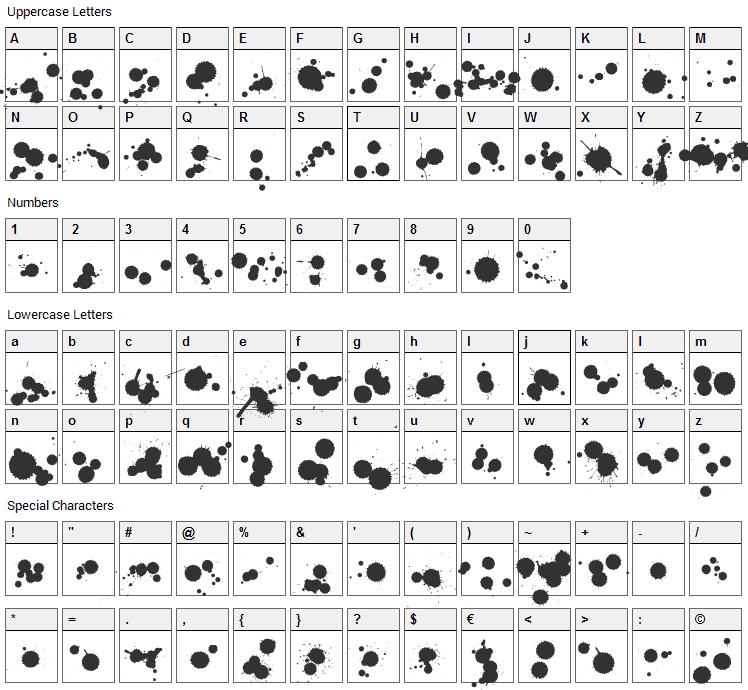 WC Rhesus B Bta Font Character Map