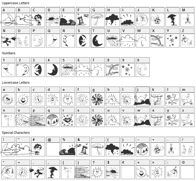 Weather Bats Font Character Map