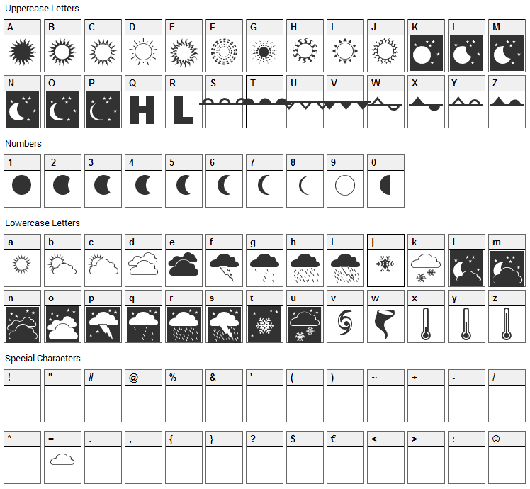 Weather Font Character Map