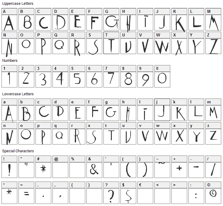 Weimar Font Character Map