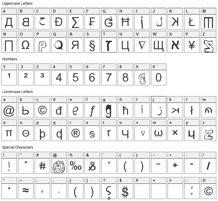 Weird Tucan-Noobs from Saint Seson Font Character Map