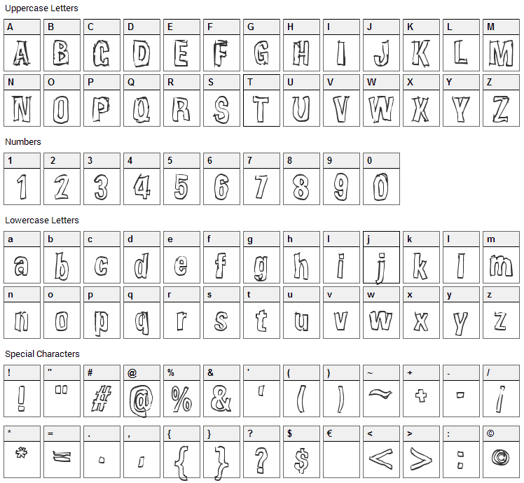 Weirdmojo Font Character Map
