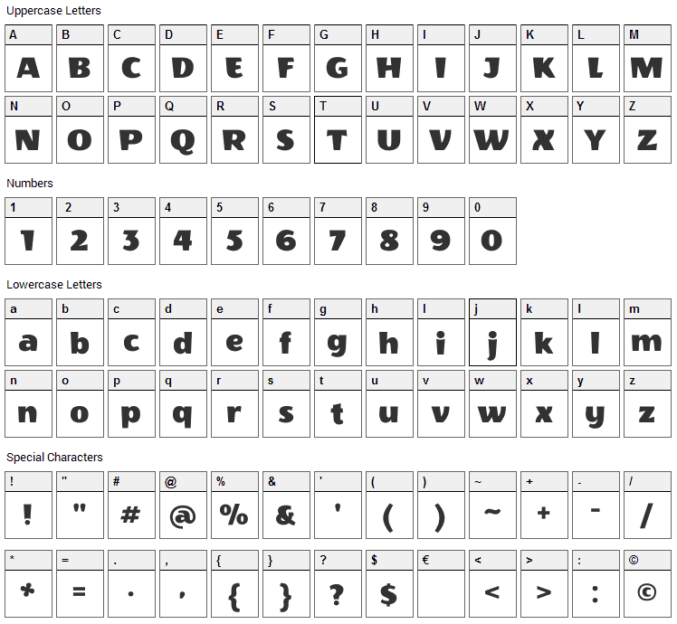 Wendy One Font Character Map