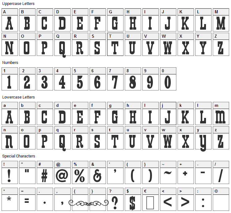 Wendyville Font Character Map