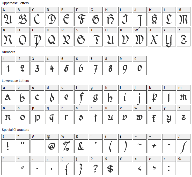 Wernicke Schwabacher Font Character Map