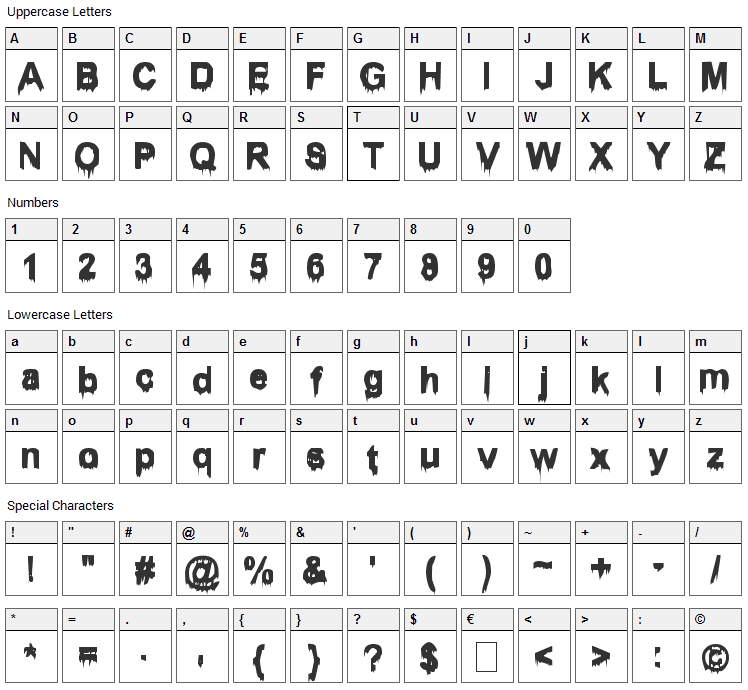 Wet 1 Becker Font Character Map