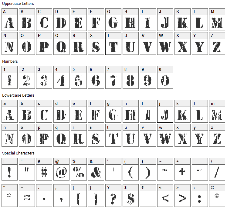 Wetworks Font Character Map