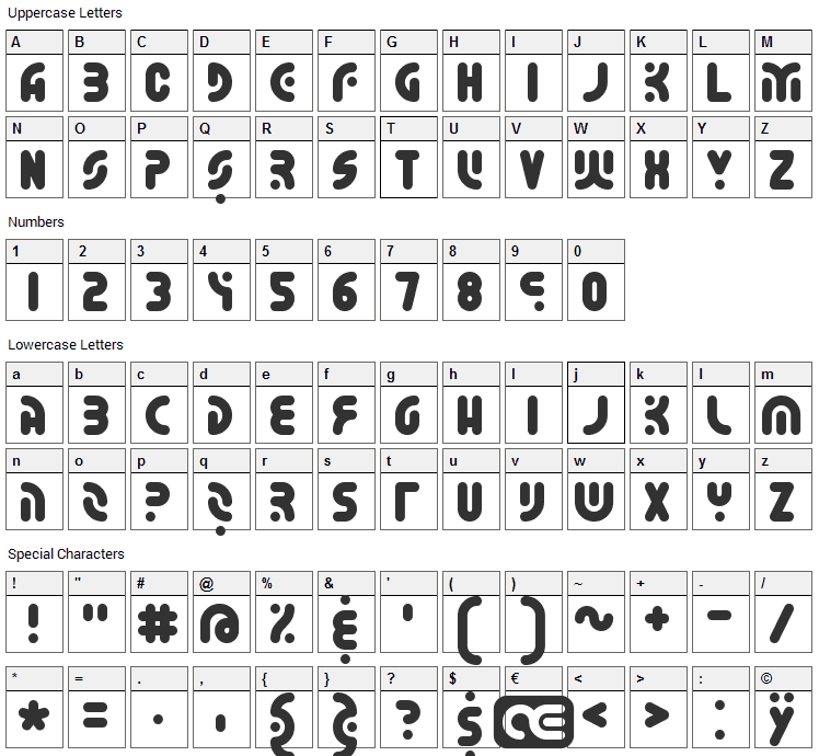 Whatever Font Character Map