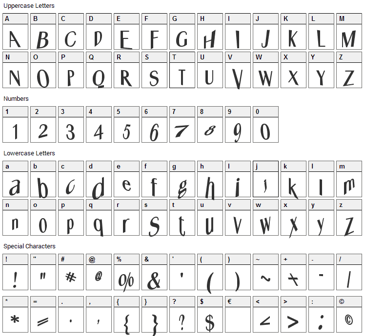 Whats Happened Font Character Map