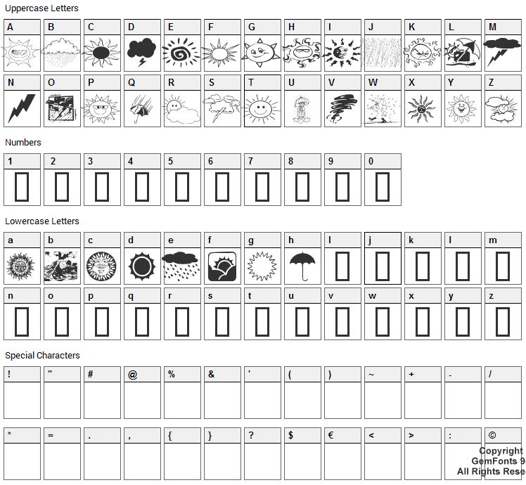 Whethers Font Character Map