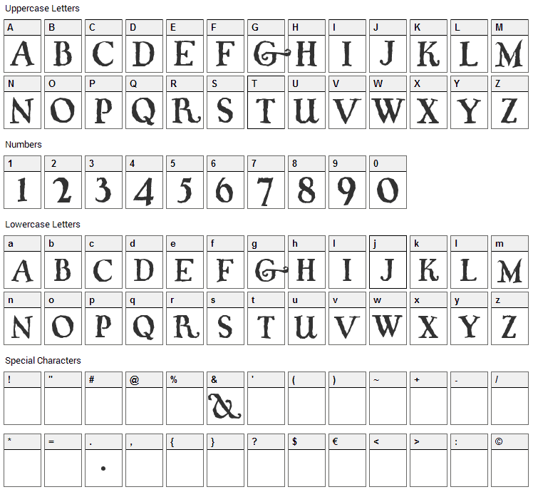 Whiffy Font Character Map