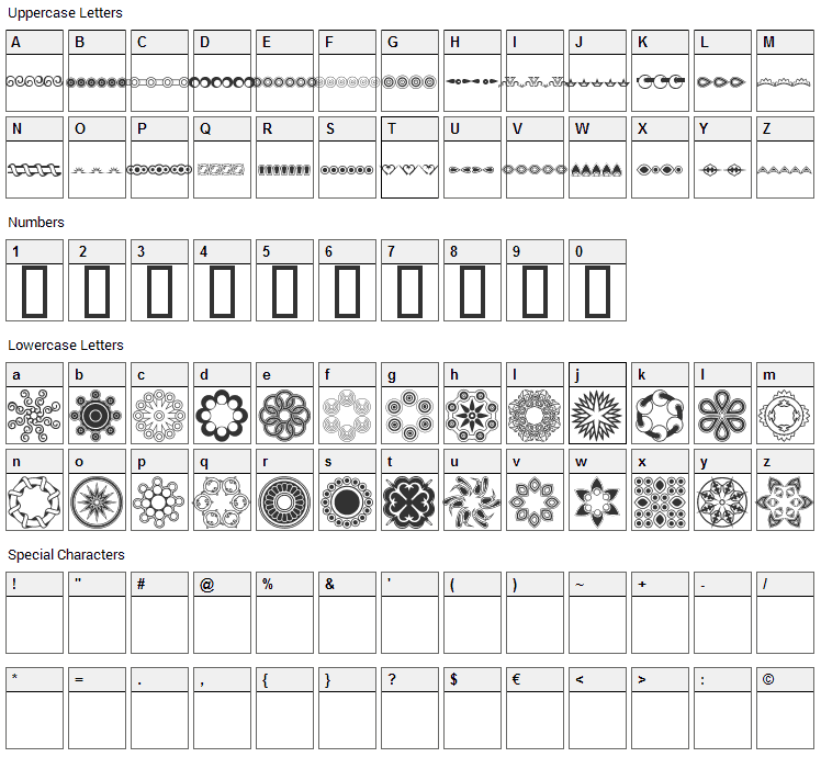 Whirlygigs Font Character Map