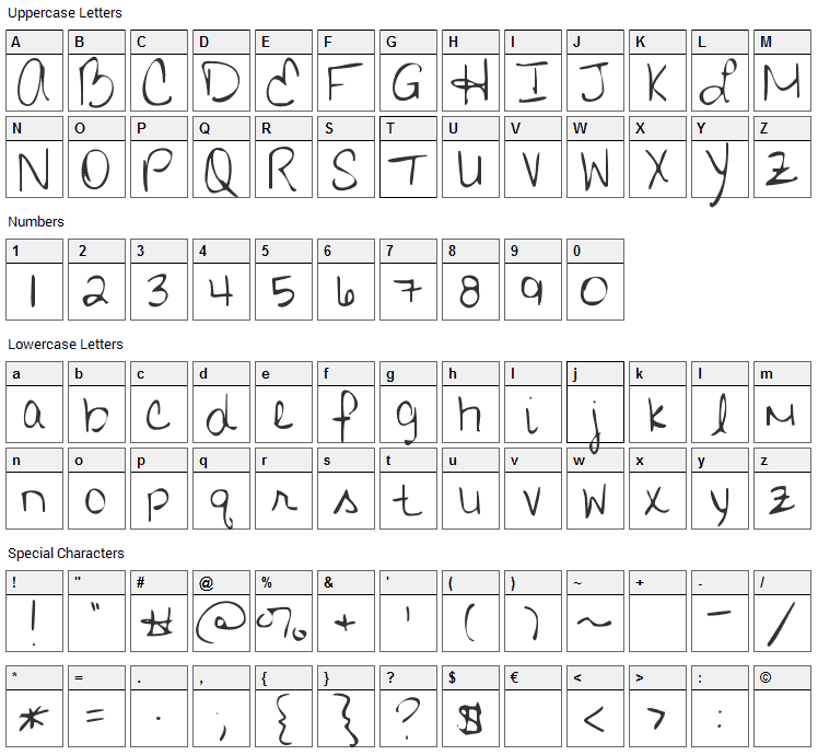 Who Needs Consistency? Font Character Map