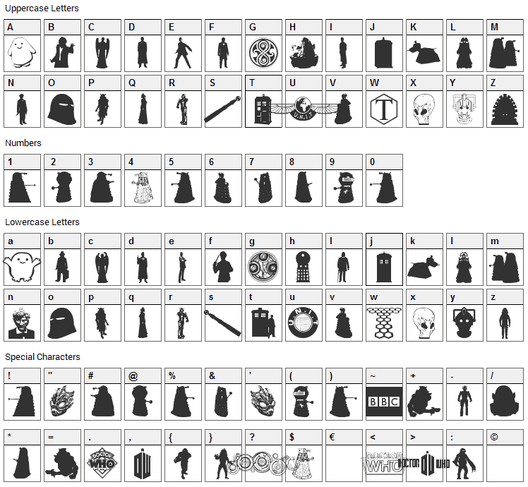 Whovian Font Character Map