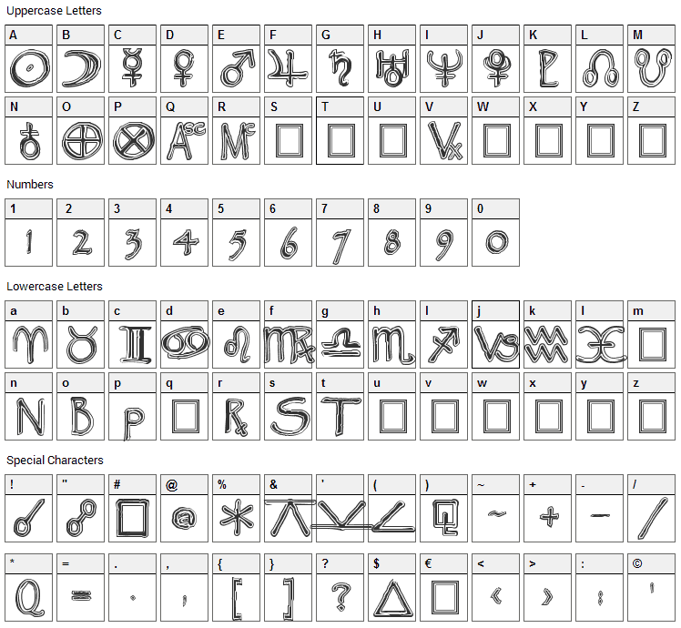 Widget Font Character Map