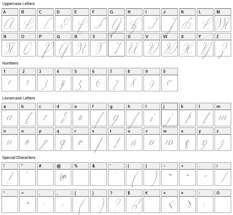 Wiegel Kurrent Font Character Map