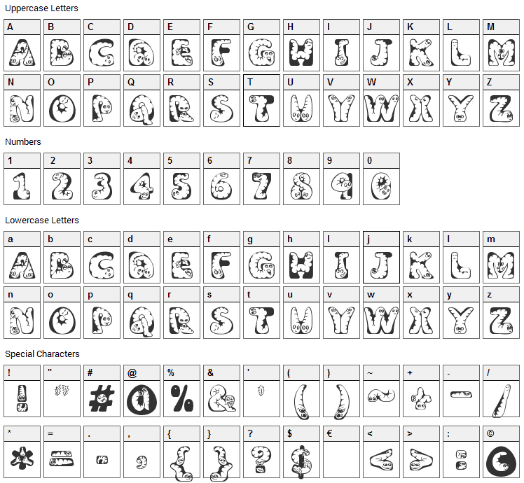 Wiggles Font Character Map