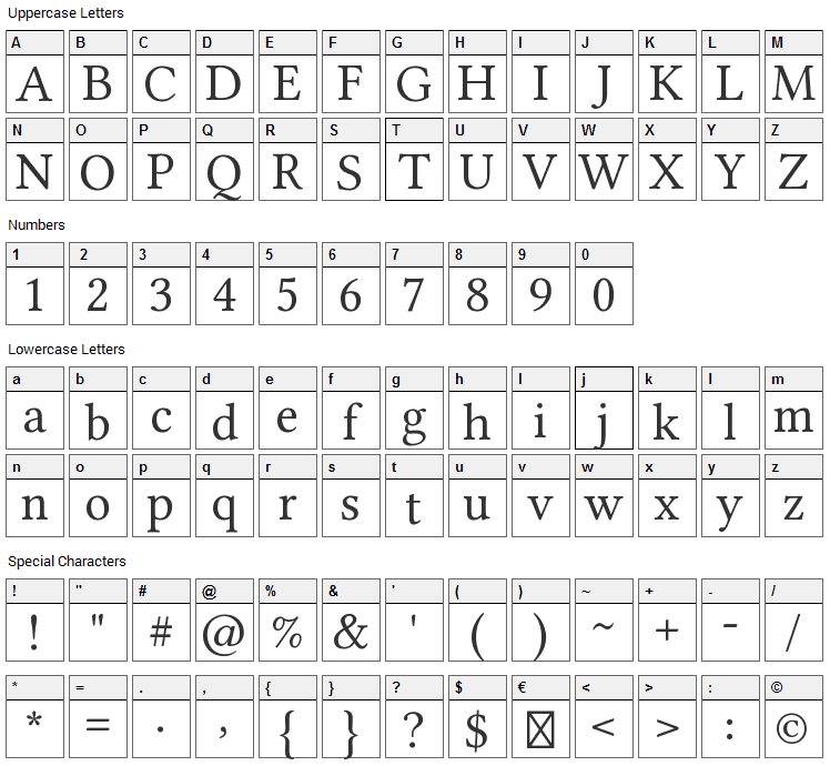 Wikipedia Font Character Map