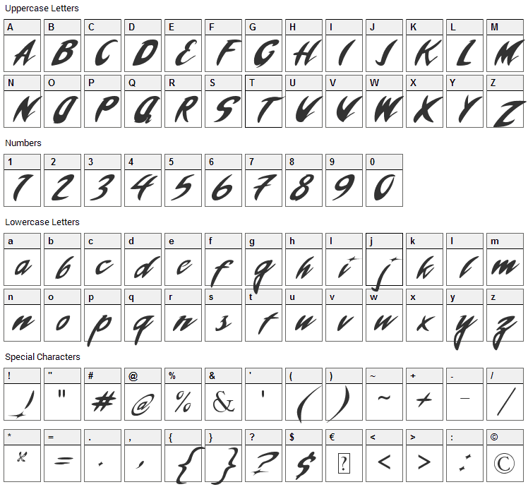 Winx Font Character Map