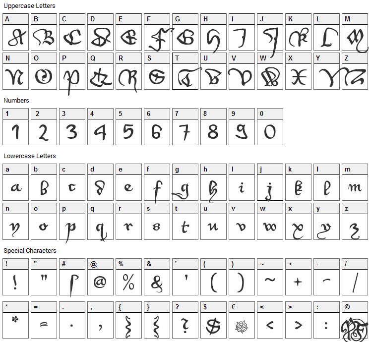 WirWenzlaw Rough Font Character Map
