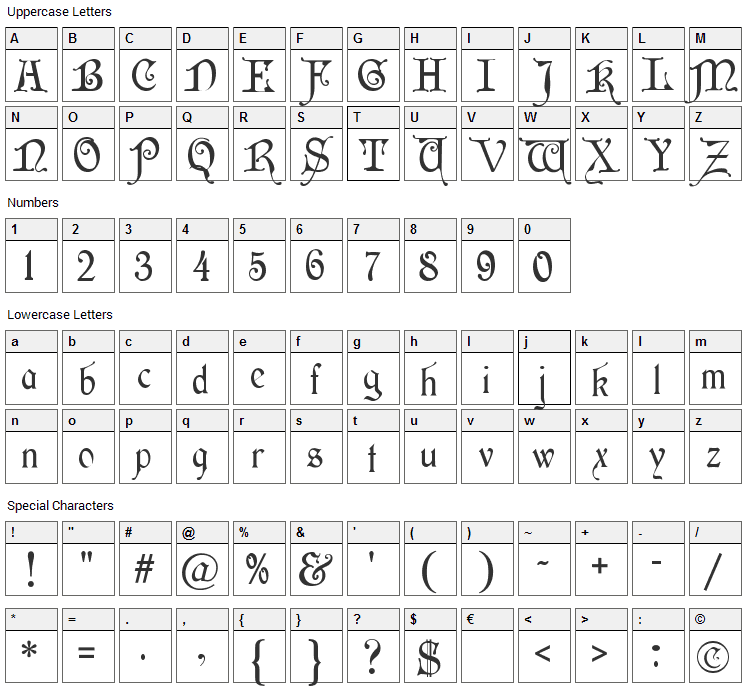 Wish MF Font Character Map