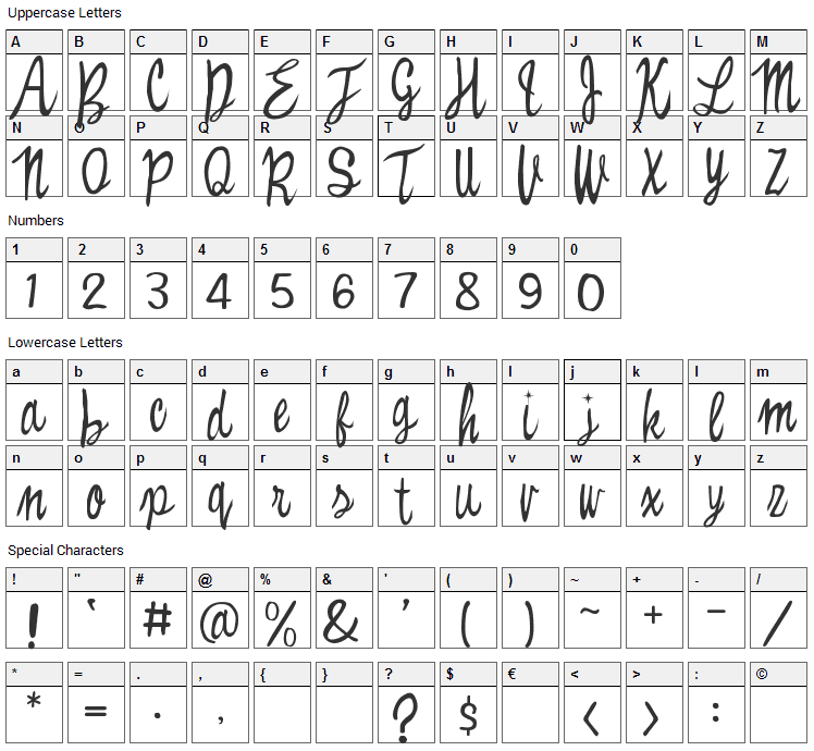 Witched Font Character Map