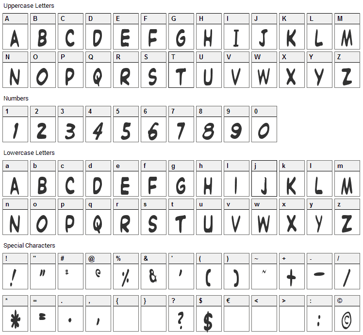 Witzworx Font Character Map