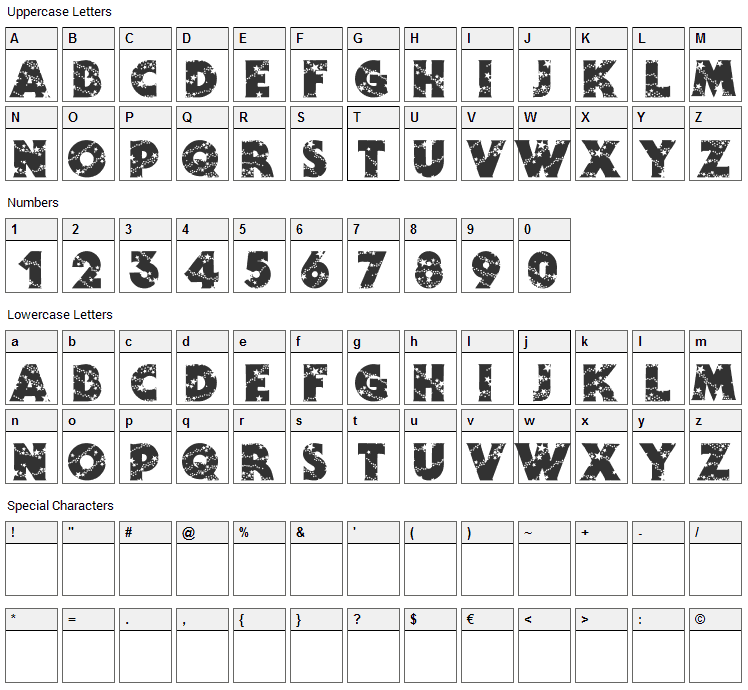 Wizardry Font Character Map